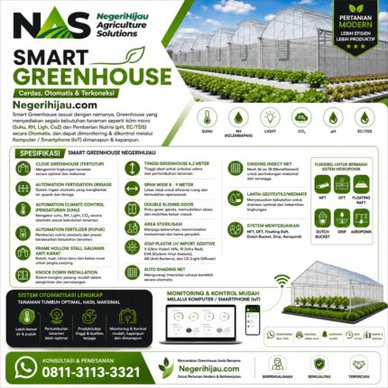 Smart Greenhouse NegeriHijau.com Berbasis IoT – Greenhouse Otomatis untuk Hidroponik, Hortikultura & Pertanian Presisi